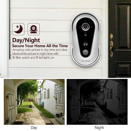 ANNBOS Smart Wifi Doorbell