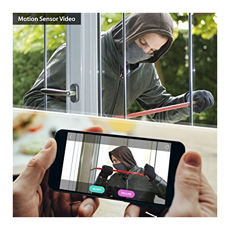 ANNBOS Wireless wifi video motion sensor Doorbell