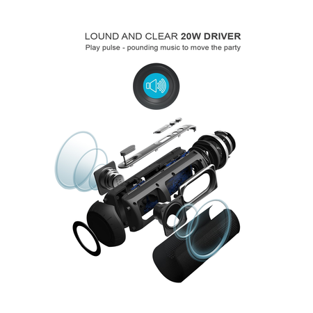 ANNBOS Waterproof Bluetooth Outdoor Wireless Speaker Built-In Microphone