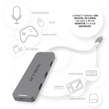 Cáp chuyển đổi đa năng USB-C Hub Type C 4 trong 1 cho MacBook Pro hiệu ANNBOS - USA.(Space Grey)