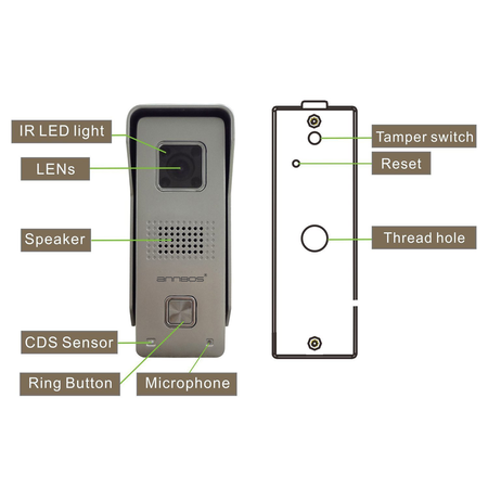 ANNBOS Smart Wifi Doorbell