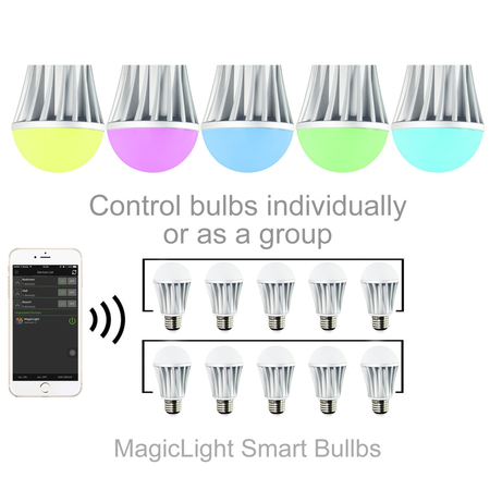 ANNBOS Bluetooth wifi Smart led Light Bulb