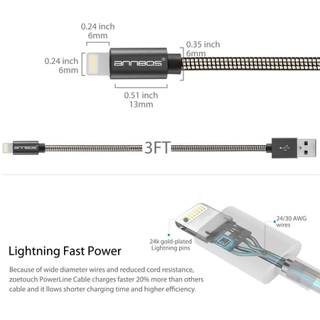 ANNBOS lightning usb charging cable