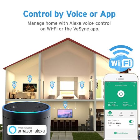 ANNBOS WiFi Outlet Smart Plug Compatible with Alexa, Google home