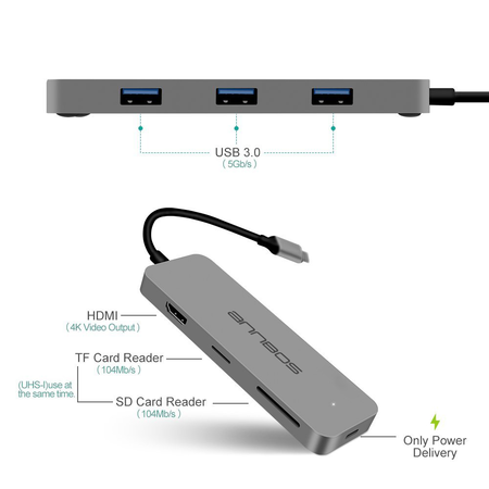 Cáp chuyển đổi đa năng USB-C Hub Type C 9 trong 1 cho Macbook hiệu ANNBOS - USA.