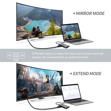 ANNBOS USB Type C Multiport Docking Station, USB C to VGA Ethernet Adapter Power Delivery