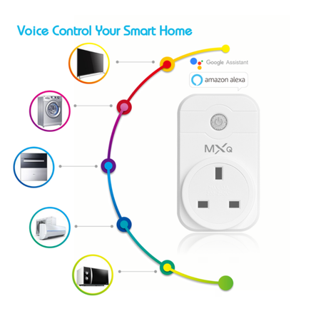 Ổ cắm MXQ Wifi Smart Socket Power Plug 110V-EU UK Plug