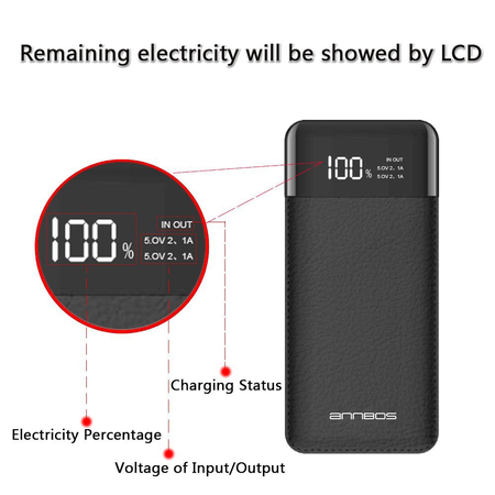 ANNBOS Portable Charger Power Bank 24000Mah Digital Display