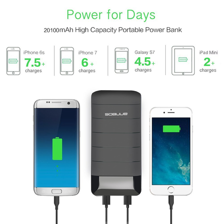 ANNBOS Power Bank Compact 20100mAh External Battery Charger Dual 2.4A Output Digi-Power Technolog