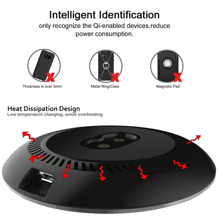 AnnBos Wireless Charger Dock,10W Multiple Devices Charging Station Organizer with Qi Cordless Charge Pad,USB Hub Stand Docking
