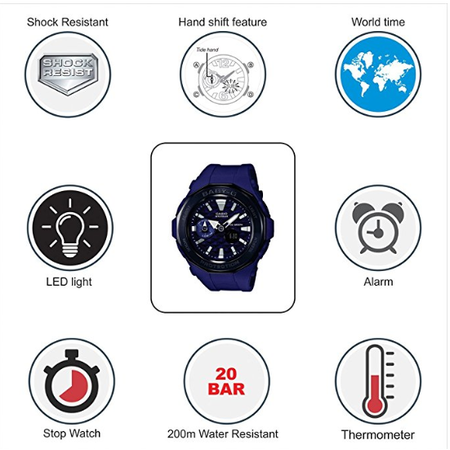 Đồng hồ Casio Baby G BGA225G-2A Blue Resin Japanese Quartz Diving Watch
