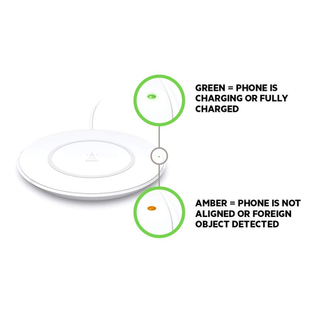 Sạc không dây Belkin BOOST UP Wireless Charging Pad Optimal 7.5W