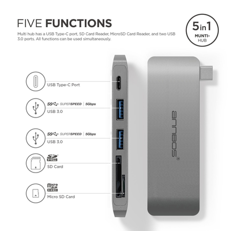 Cổng Chia USB-C Hub AnnBos 5-In-1 Type C Card Reader & HUB (Grey)