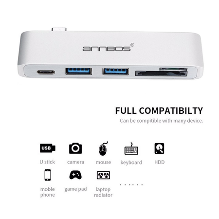 Cổng Chia USB-C Hub AnnBos 5-In-1 Type C Card Reader & HUB (Grey)