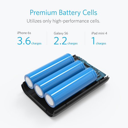 Anker PowerCore 10000, One of the Smallest and Lightest 10000mAh External Batteries, Ultra-Compact, High-speed Charging Technology Power Bank for iPhone, Samsung Galaxy and More