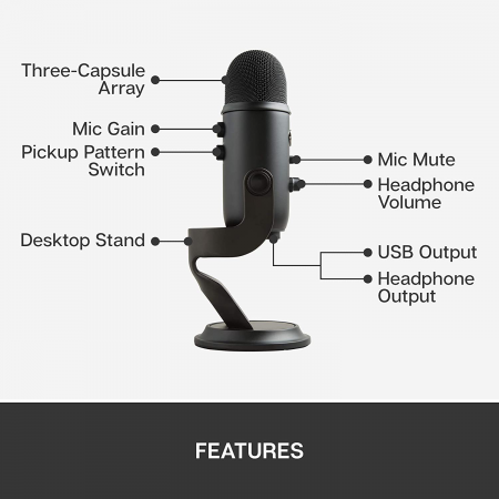 Blue Yeti USB Mic for Recording & Streaming on PC and Mac, 3 Condenser Capsules, 4 Pickup Patterns, Headphone Output and Volume Control, Mic Gain Control, Adjustable Stand, Plug & Play – Blackout