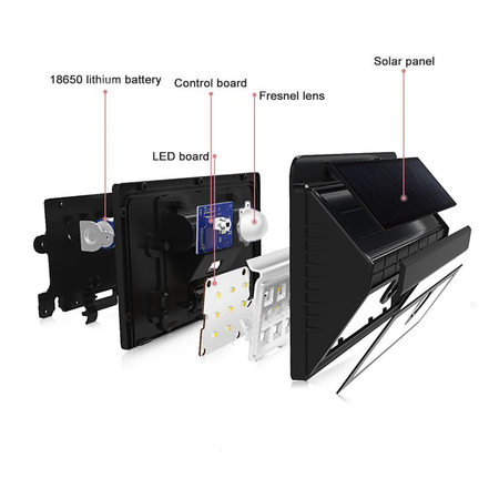 Đèn Holan 12 LED Motion Sensor Solar Waterproof Wall Light