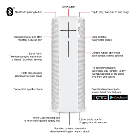 Loa UE BOOM 2 Phantom Wireless Mobile Bluetooth Speaker (Waterproof and Shockproof)