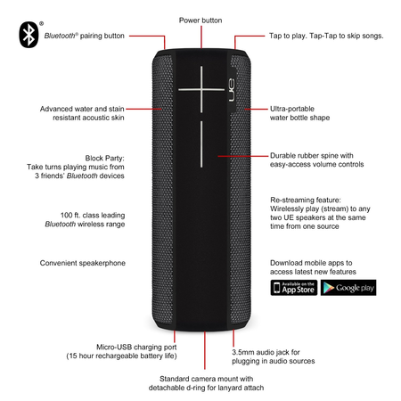 Loa UE BOOM 2 Phantom Wireless Mobile Bluetooth Speaker (Waterproof and Shockproof)