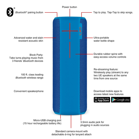 Loa UE BOOM 2 Phantom Wireless Mobile Bluetooth Speaker (Waterproof and Shockproof)