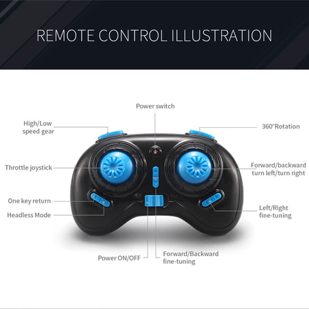 JJRC H36 Mini 2.4G 4CH 6Axis Gyro Headless Mode Remote Control RC Quadcopter RTF One-key Return (Black)