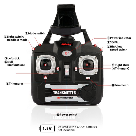 DBPOWER MJX X400W FPV Drone with Wifi Camera Live Video Headless Mode 2.4GHz 4 Chanel 6 Axis Gyro RTF RC Quadcopter, Compatible with 3D VR Headset
