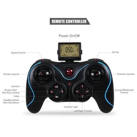Holy Stone F181 RC Quadcopter Drone with HD Camera RTF 4 Channel 2.4GHz 6-Gyro Headless System Black (Upgraded with Altitude Hold Function)