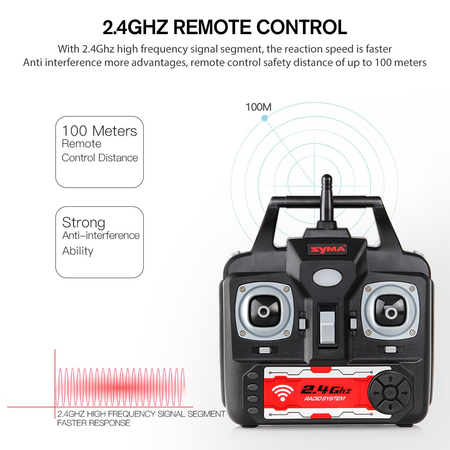 Syma X5A-1 Explorers 2.4Ghz 4CH 6-Axis Gyro RC Quadcopter Toys Drone RTF Without Camera