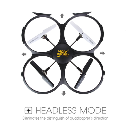 Drone with HD Camera,Holy Stone RC Drone Quadcopter with HD Camera Headless Mode,One Key Return Home and Low Voltage Alarm Function Includes Bonus Battery