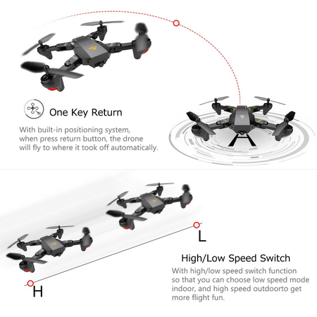 OKPOW 2MP 120° Wide Angle Selfie Drones 2.4G Foldable RC Quadcopter Wifi FPV Drone Altitude Hold 3D Flips Rolls 6-Axis Gyro Gravity Sensor RTF RC Drones