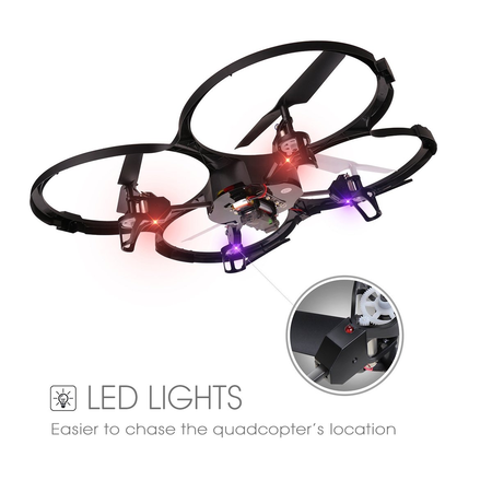 Drone with HD Camera,Holy Stone RC Drone Quadcopter with HD Camera Headless Mode,One Key Return Home and Low Voltage Alarm Function Includes Bonus Battery