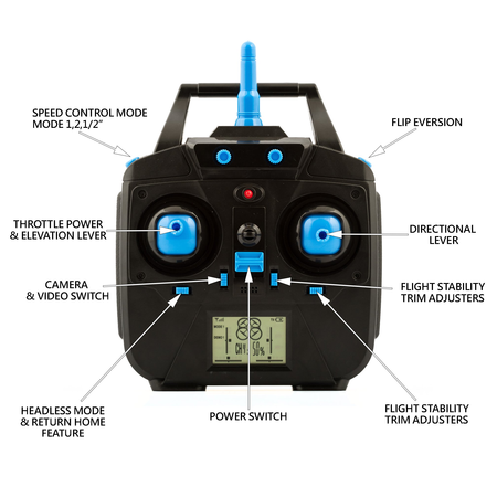 QCopter Green Quadcopter Drone- Awesome Drones