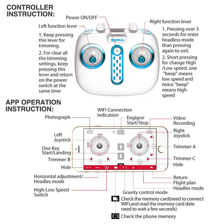 Syma X5UW Wifi FPV Drone with 720P HD Camera 2.4Ghz RC Quadcopter with Flight Route Setting and Altitude Hold Function Bonus Battery Included