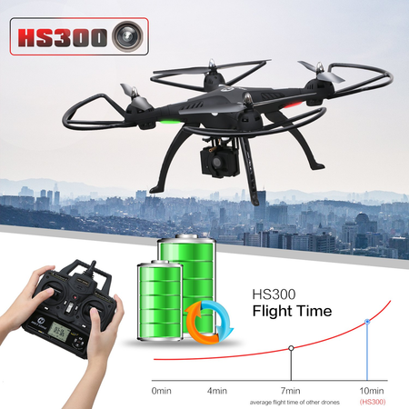 1080P Camera Drone,Holy Stone HS300 RC Quadcopter with 120° Wide-angle HD Camera 6-Axis gyro 2.4 GHz with Altitude hold, One Key Return and Headless Mode Function RTF Includes Bonus Battery
