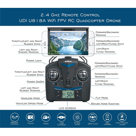 Force1 UDI U818A Wifi FPV Drone with HD Camera, Remote Control, VR Headset and Power Bank