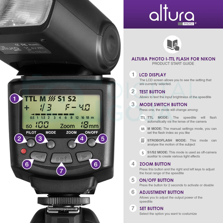 Altura Photo Professional Flash Kit for NIKON DSLR - Includes: I-TTL Flash (AP-N1001), Wireless Flash Trigger Set and Accessories