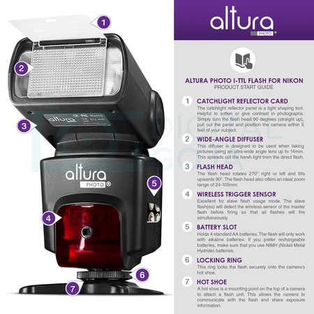 Altura Photo Professional Flash Kit for NIKON DSLR - Includes: I-TTL Flash (AP-N1001), Wireless Flash Trigger Set and Accessories
