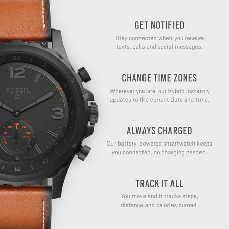 Fossil Q Nate Gen 2 Men's Black IP Stainless Steel Hybrid Smartwatch FTW1115