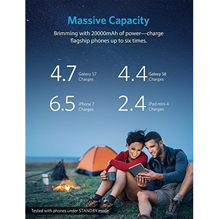 Anker PowerCore II 20000, High Capacity Portable Charger with Dual USB Ports, Upgraded PowerIQ 2.0 (up to 18W Output) Power Bank, Fast Charging for iPhone, Samsung Galaxy and More