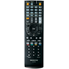 Onkyo TX-SR333 5.1-Channel Home Theater Receiver with Bluetooth