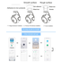 Wireless Security Camera, NEXBANG 720P HD Video WIFI Security Camera With Two-Way Audio Motion & Voice Detection Alerts Night Vision for Smart Home Indoor