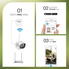 Zmodo Wireless Security Camera System & 6-Month Cloud Storage - All Inclusive CamCloud Bundle - Smart HD Outdoor WiFi IP Cameras with Night Vision