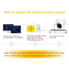 Hykamic Analog CCTV Camera HD 1080P 4-in-1 (TVI/AHD/CVI/CVBS) Security Dome Camera, 2.8mm-12mm Varifocal Lens, True Day & Night Monitoring IP66 (White)