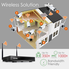 ZOSI 8 Channel NVR 960P High Definition Wireless WiFi Smart HD IP Outdoor Indoor Home Video Security Camera System 100ft Night Vision Pre-Installed 1TB Hard Drive