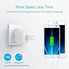 Anker Elite Dual Port 24W USB Travel Wall Charger PowerPort 2 with PowerIQ and Foldable Plug, for iPhone X / 8 / 7 / 7 Plus / 6s / 6s Plus, iPad Pro / Air 2 / mini 3 / mini 4, Samsung S4/ S5, and More