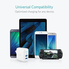 Anker Elite Dual Port 24W USB Travel Wall Charger PowerPort 2 with PowerIQ and Foldable Plug, for iPhone X / 8 / 7 / 7 Plus / 6s / 6s Plus, iPad Pro / Air 2 / mini 3 / mini 4, Samsung S4/ S5, and More