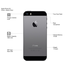Apple iPhone 5S 32 GB Unlocked, Space Gray (Certified Refurbished)