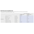 Sony Alpha a7II Mirrorless Digital Camera - Body Only