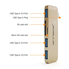 Cáp chuyển đổi đa năng USB-C Hub Type C 8 trong 1 cho Macbook hiệu ANNBOS - USA (Gold)