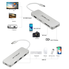 Cáp chuyển đổi đa năng USB-C Hub Type C 7 trong 1 cho Macbook hiệu ANNBOS - USA.